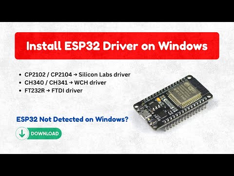 CP2102 Driver Issues with ESP32 Connection