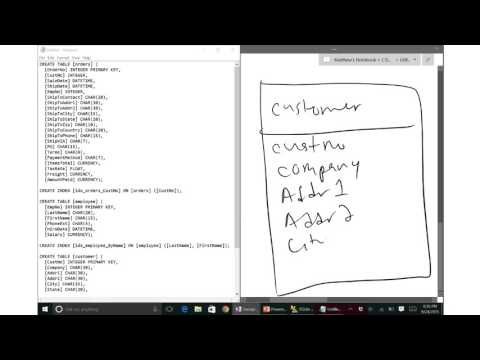 sql uml