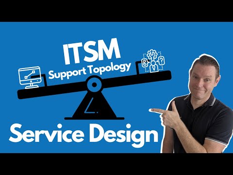 Designing a Maintenance System for Local Tech Support