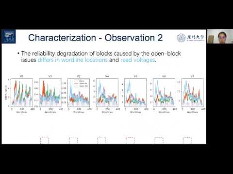 Resolving Storage Errors with 3D NAND Technology
