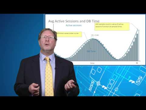 Truevoly Oracle 12c: Common Performance Issues