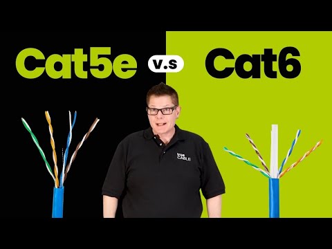 Shielded Cat 6 Ethernet Cable: Enhance Your Network Security